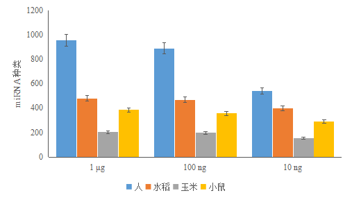 性能數據2.png